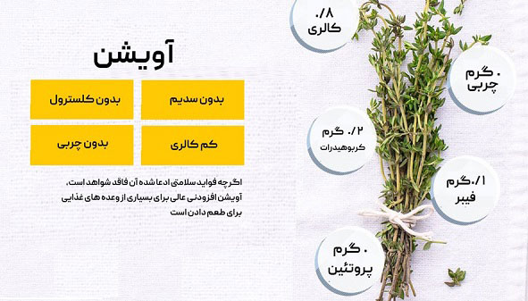 مهمترین خواص آویشن برای مردان
